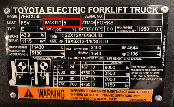 Capacity plate. Rated truck capacity