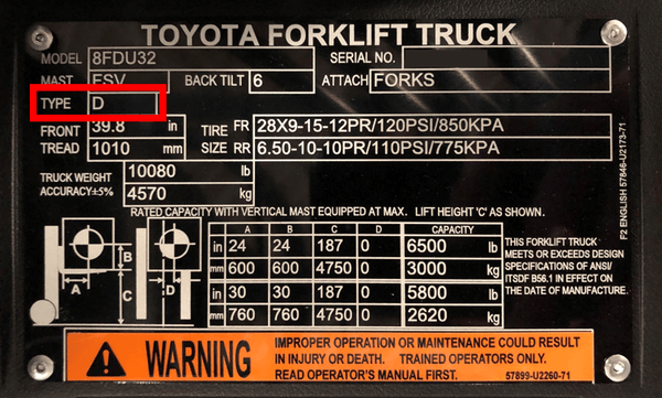 The fuel type section of a Toyota forklift data plate