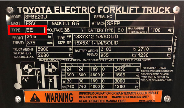 The special fuel type designation of a Toyota EE-rated electric forklift