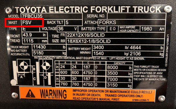 The mast type marked on a Toyota forklift data plate