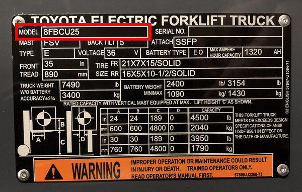 The model number section of a Toyota 8FBCU25 forklift data plate