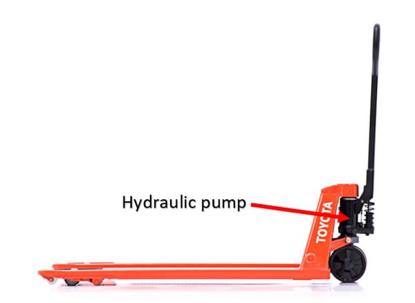 A Toyota hand pallet truck with the hydraulic pump marked