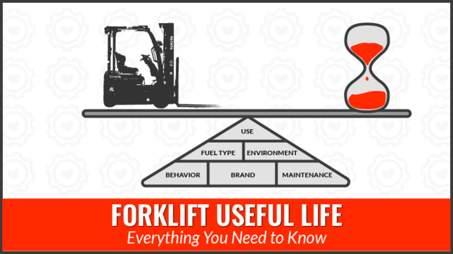 Forklift Useful Life Featured Image