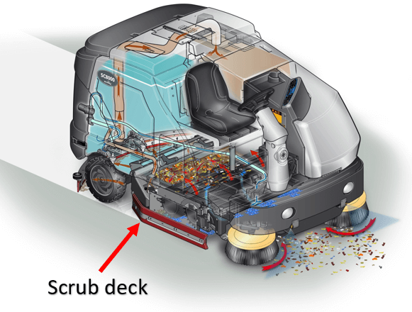 An illustration of an Advance floor scrubber with the scrub deck marked
