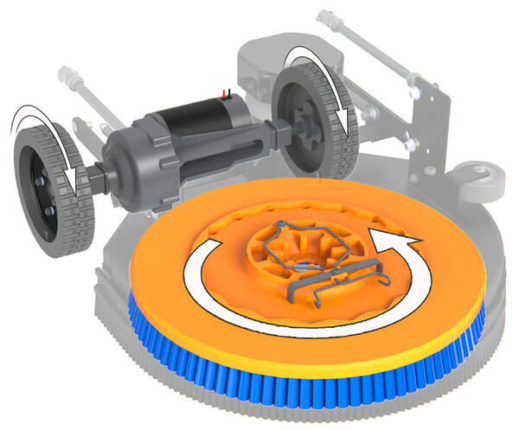 The inner workings of a traction-drive floor scrubber