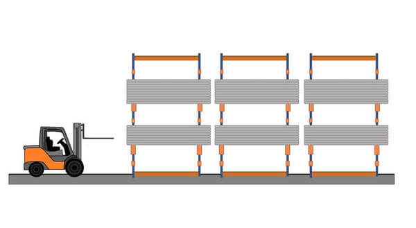 An illustration of cantilever pallet racking
