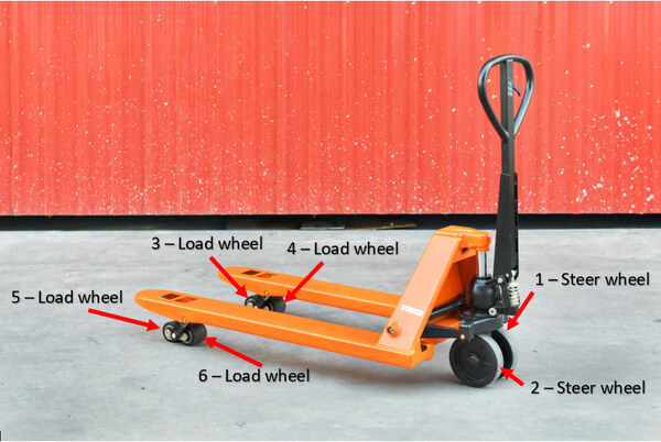 A hand pallet truck with 6 wheels