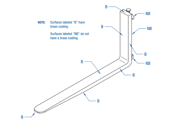 Cascade spark-resistant forks