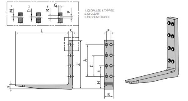 Cascade bolt-on forks