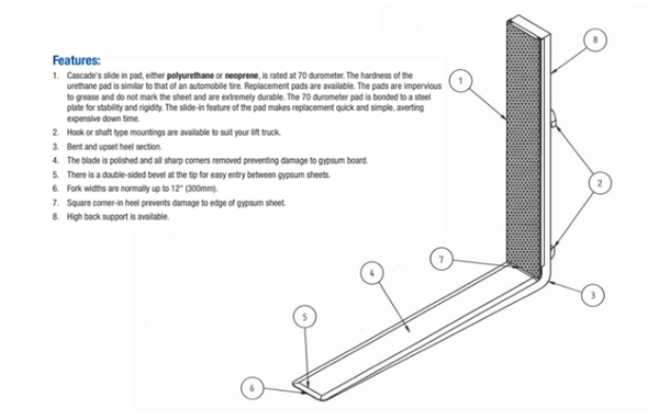 Cascade gypsum forks