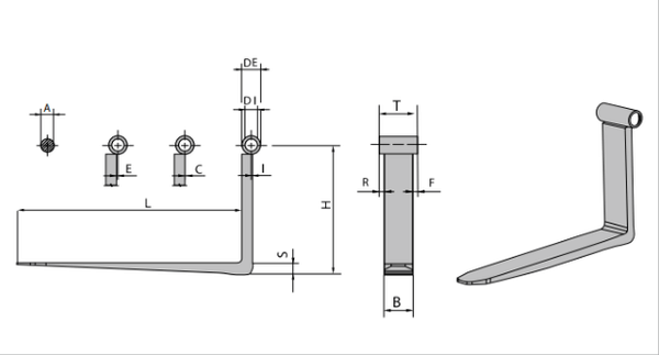 Cascade lumber forks