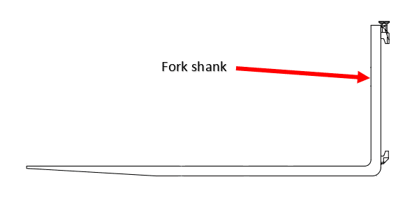 An illustration of a forklift fork with the vertical shaft (called the "shank") marked