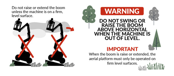 Warnings against raising or extending boom lifts on slopes from Genie, JLG, and Skyjack owner's manuals