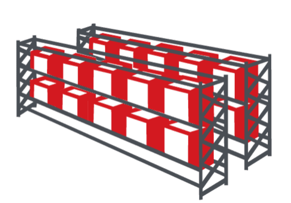 Illustration of double-deep pallet racking