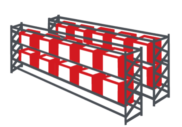 Double-Deep-pallet-Racking Illustration of double-deep pallet racking