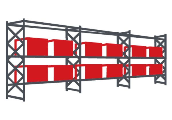 Selective Pallet Rack Design and 6 t0 1 Ratio -- What You Need to Know