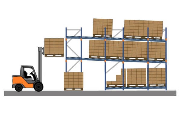 pallet-flow-racking-illustration-with-forklift An illustration of pallet flow racking