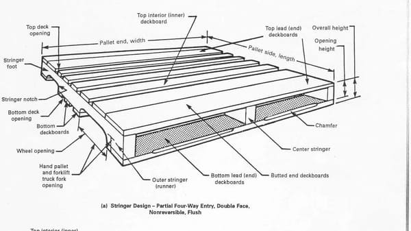 An illustration of a modern two-deckboard pallet