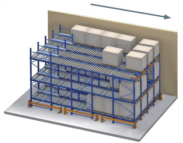 A virtual reconstruction of a push back racking system