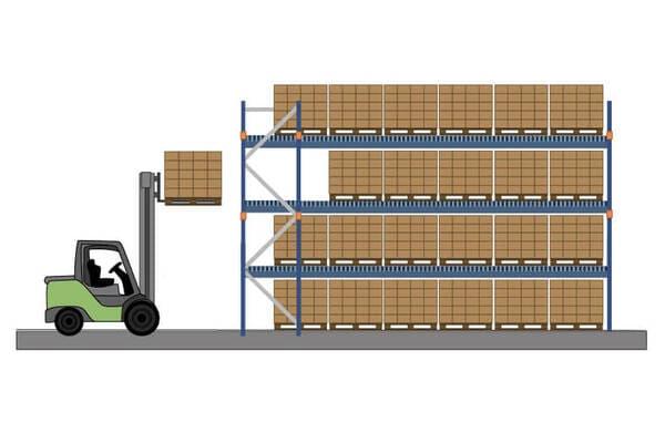 An illustration of a forklift loading a pallet into selective pallet racking