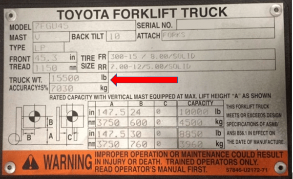 A Toyota forklift data plate with the service weight outlined (15,500 lbs.)