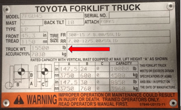 forklift-data-plate-with-service-weight-arrow A Toyota forklift data plate with the service weight outlined (15,500 lbs.)