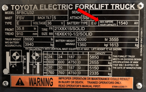 A Toyota electric forklift nameplate with the amp-hour capacity noted