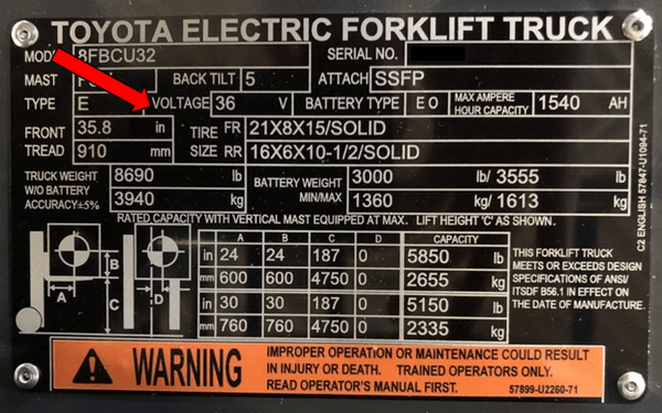 A Toyota electric forklift nameplate with the voltage noted
