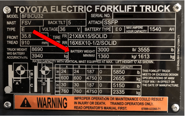 A Toyota electric forklift nameplate with the battery weight range noted