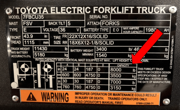 A Toyota electric forklift data plate showing rated lifting capacity