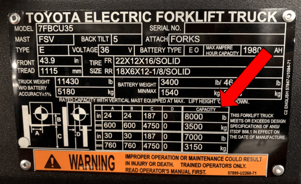 toyota-electric-forklift-data-plate-showing-rated-capacity A Toyota electric forklift data plate showing rated lifting capacity