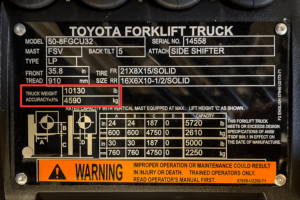 Forklift Weight on Plate