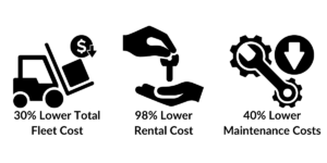 Schneider Icons