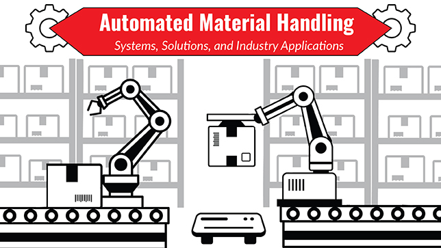 Automated Material Handling FI