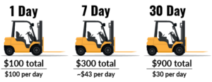 Additional Rental Rate Strategies-01