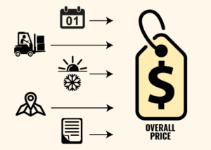 Factors Affecting Rental Pricing-01