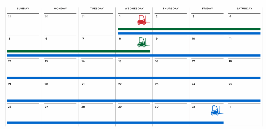 Forklift Rental Schedule