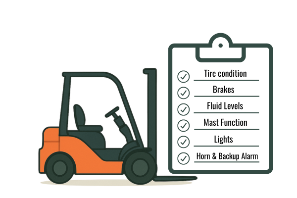 Inspection Checklist
