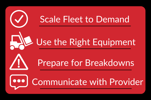 Checklist Graphic
