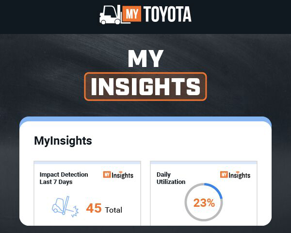 myToyota_MyBusinessOptimized