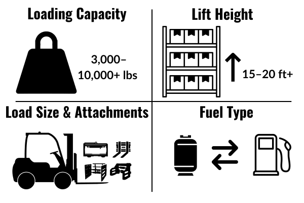 Key Factors Visual 