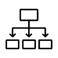 Number of Sort Destinations