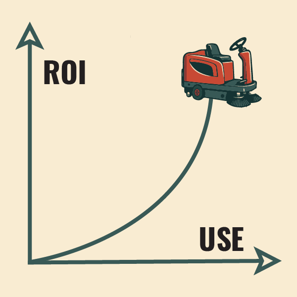 Rider Scrubber ROI-01