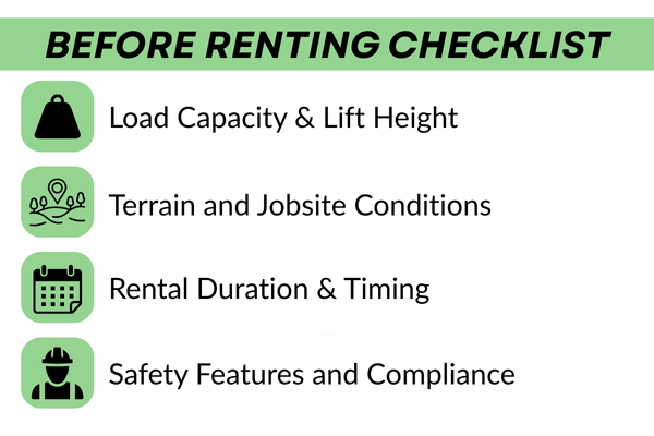 Before Renting Checklist