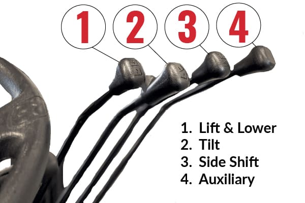 Forklift Controls _Graphic