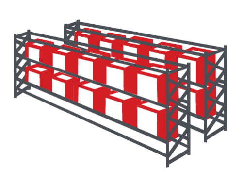 Double Deep Racking Double Deep Racking